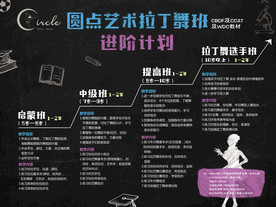 拉丁舞班进阶计划