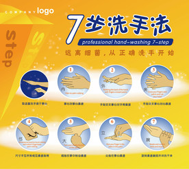 洗手七步法