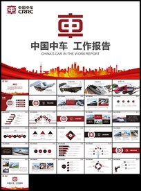 中国中车总结报告PPT