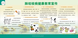 如何预防肺结核