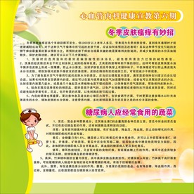 心脑血管内科健康教育二