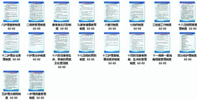 护理十八项制度