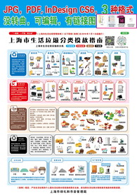 上海市生活垃圾分类投放指南