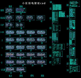 小区弱电智能图纸
