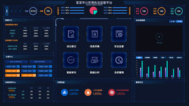 公安局执法监督平台数据可视化