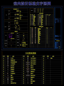 室内设计标准文字图例