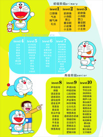 口才 训练 口才训练