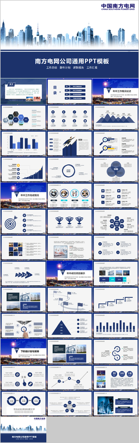 南方电网国家电网电力公司PPT