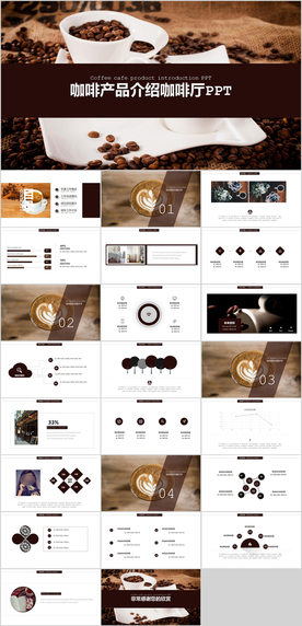 咖啡PPT