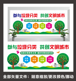 垃圾分类 共创文明城市