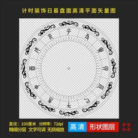 龙纹日晷平面图