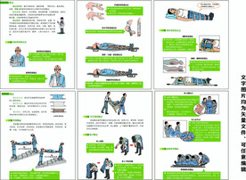 创伤急救 固定与搬运