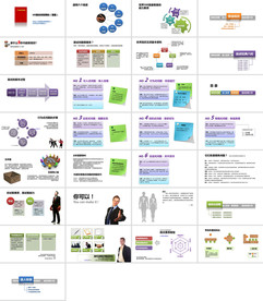 员工工作责任心塑造PPT