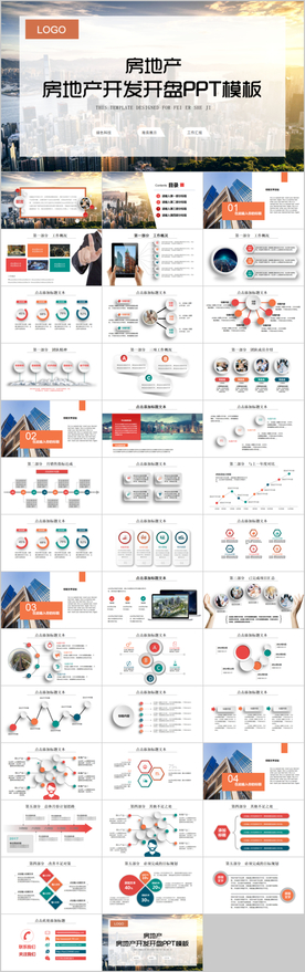 房地产开发开盘会议总结PPT
