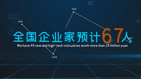 科技企业数据展示PR模板