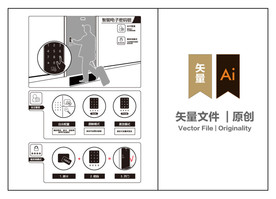 房地产素材-智能电子密码锁