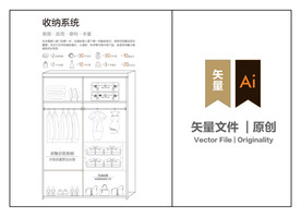 房地产素材-收纳系统