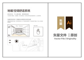 房地产素材-地暖、空调系统