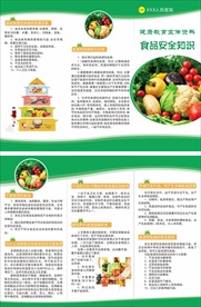 食品安全折页