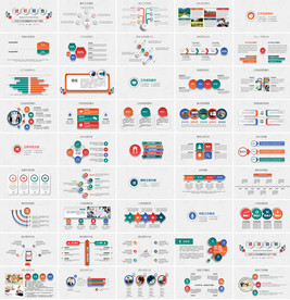 三季度工作报告经营分析PPT