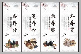中医养生展架