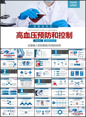 医学高血压预防和控制PPT