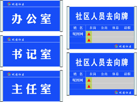 科室牌