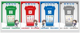 垃圾分类