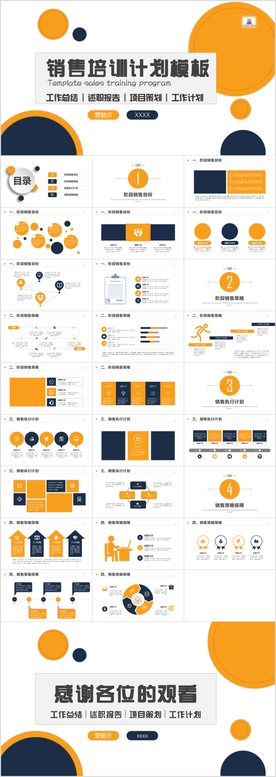 公司通用销售人员管理销售技巧