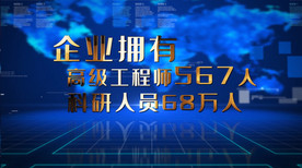 企业数据展示AE模板