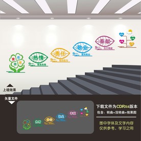社区文明城市垃圾分类
