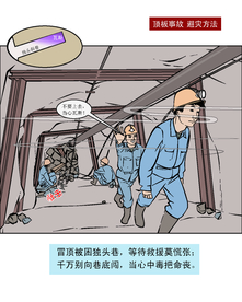 煤矿顶板事故漫画