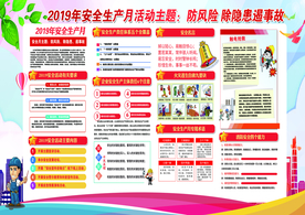2019年施工工地安全月活动