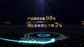 企业科技数据分析AE模板