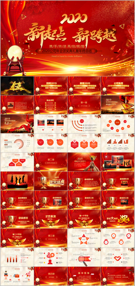 赢战2020公司年会PPT