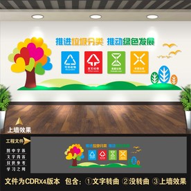 垃圾分类文化墙