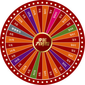 幸运大转盘