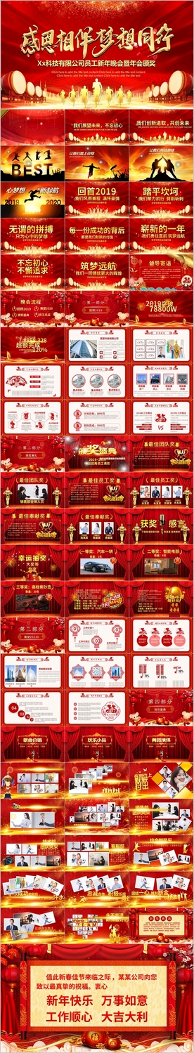 鼠年震撼年会誓师大会年会ppt