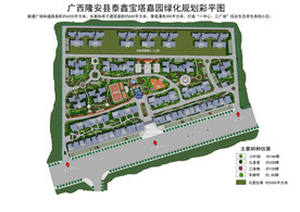 总图 平面图 规划设计总平面