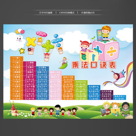 乘法口诀