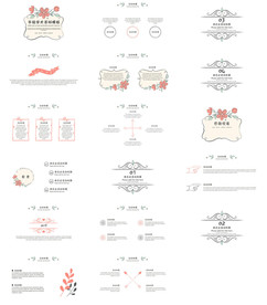 教育论文PPT毕业答辩PPT