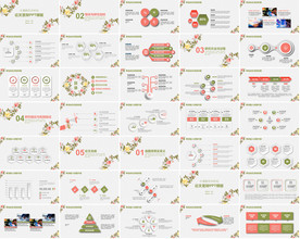 营销策划PPT企业管理PPT