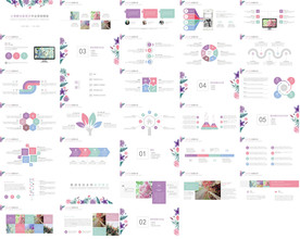 2020工作报告经营分析PPT