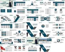 企业培训介绍PPT