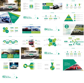 通用汽车商业计划书PPT