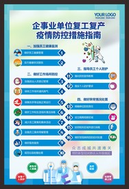企事业单位复工复产防控措施指南
