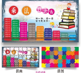 乘法口诀表拼图地垫