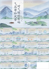 教学课件教育公开课说课PPT