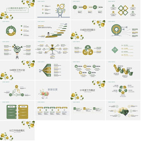 清新月度总结汇报PPT