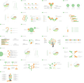 清新简约工作汇报PPT